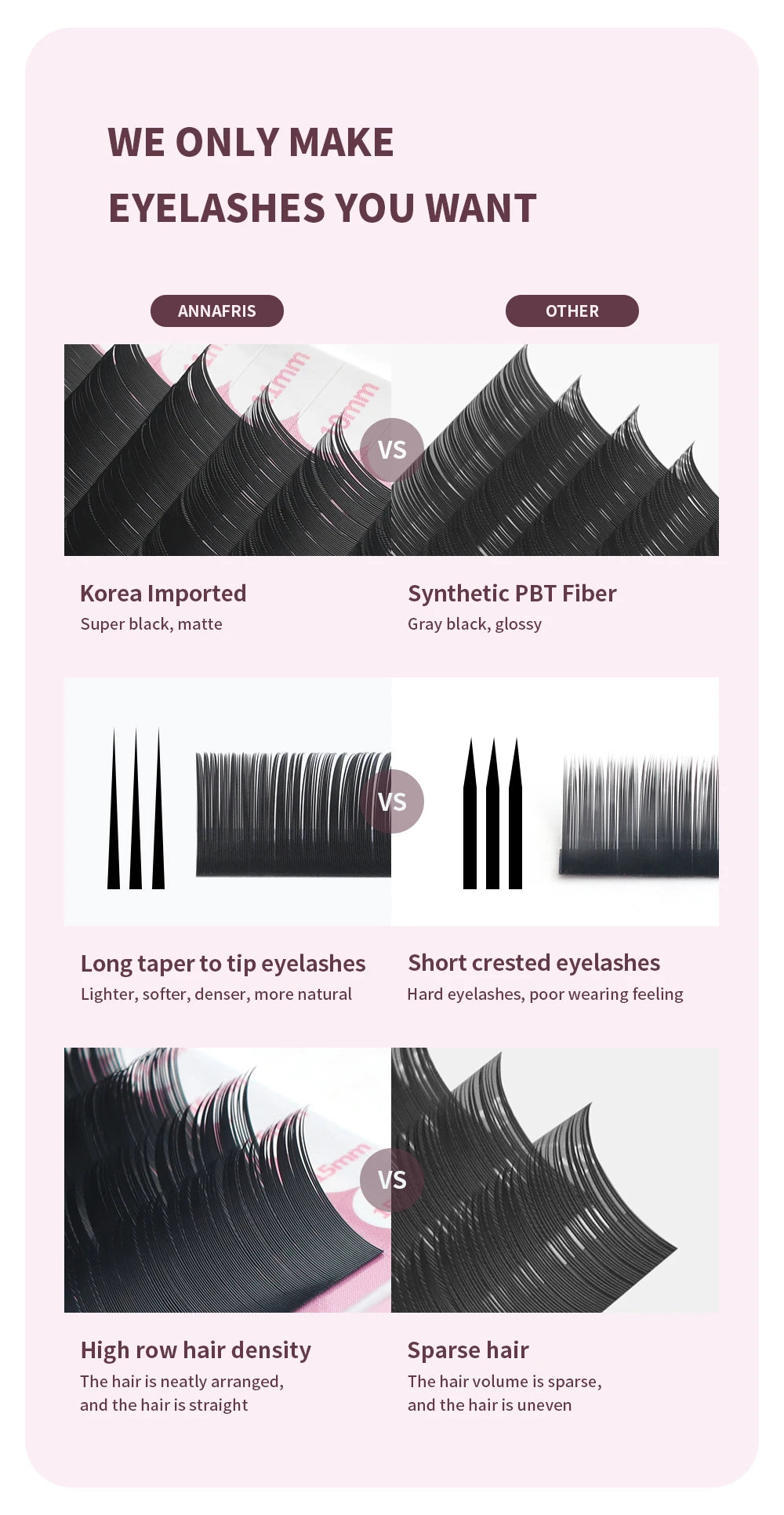 ANNAFRIS 8-25mm Mixed Length Individual Mink Eyelash Extension Supplies Natural Matte Black Soft Russian Volume Lashes Maquiagem