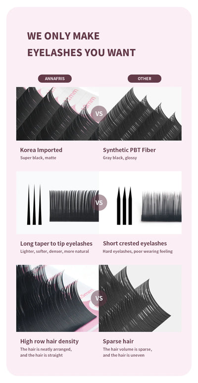 ANNAFRIS 8-25mm Mixed Length Individual Mink Eyelash Extension Supplies Natural Matte Black Soft Russian Volume Lashes Maquiagem