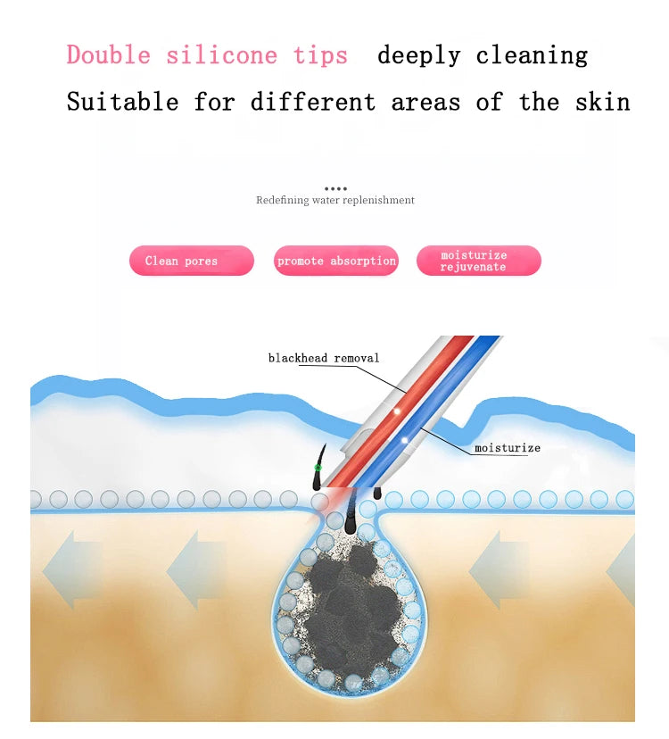 Home Use Hydra Dermabrasion Aqua Peeling SPA Beauty Machine Facial Hydration Sprayer Vacuum Blackhead Face Clean