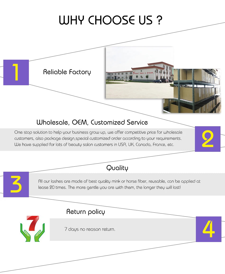 Fadvan Individual Eyelash Extensions Classic Lashes 5 cases/lot Natural Cilios High quality Make up Synthetic Mink Eyelashes