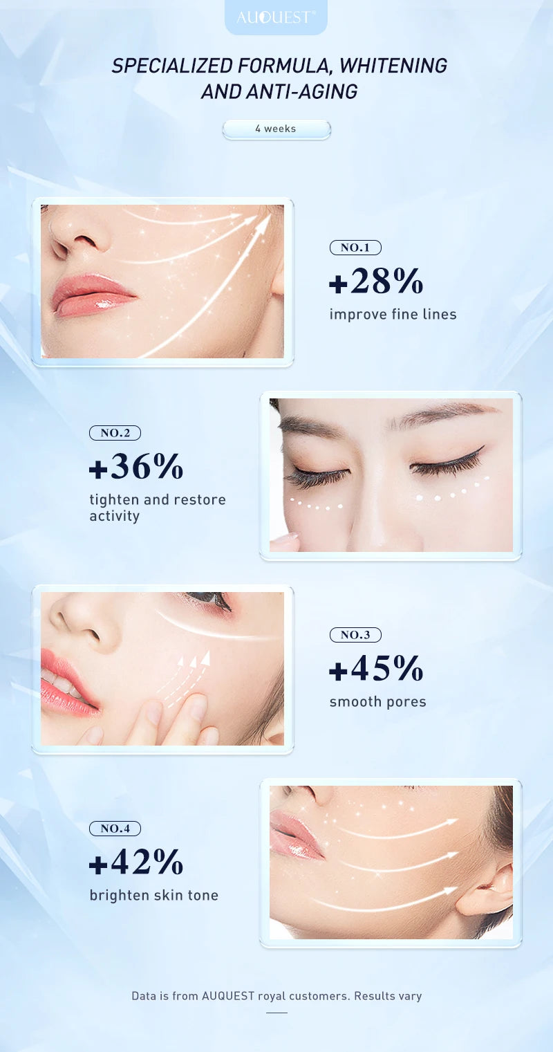 AUQUEST Retinol Lifting Firming Cream Skin Care Collagen Anti Wrinkle Whitening Remove Fine Lines Facial Care Beauty Health