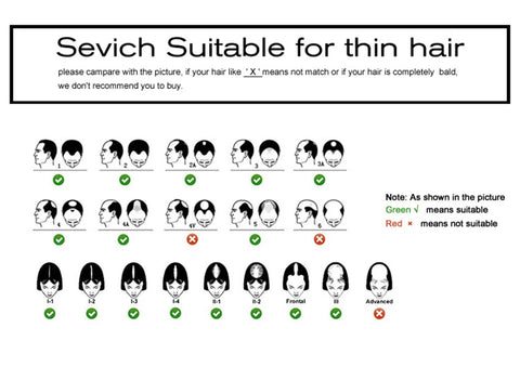 Sevich 100g Hair Fibers Refill Bag 10 Colors Keratin Hair Building Fiber Powder Instant Hair Growth Fiber Powder Anti-Hair Loss