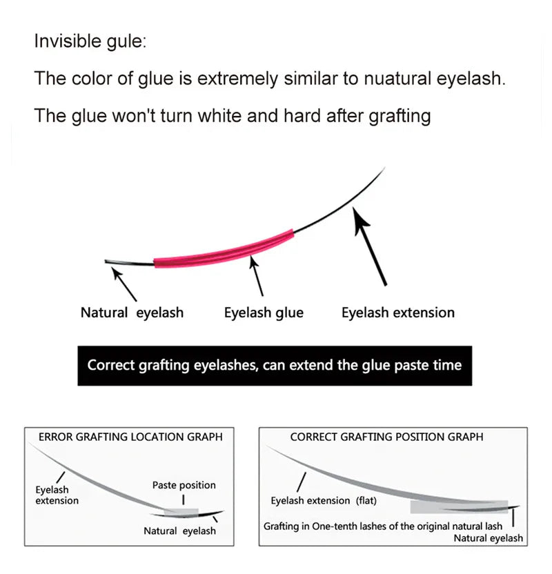 Korea Original IB Ultra Super Glue for Eyelash Extensions 5ml IB Green Cap Glue with Seal Bag False Lash Adhesive Private Label