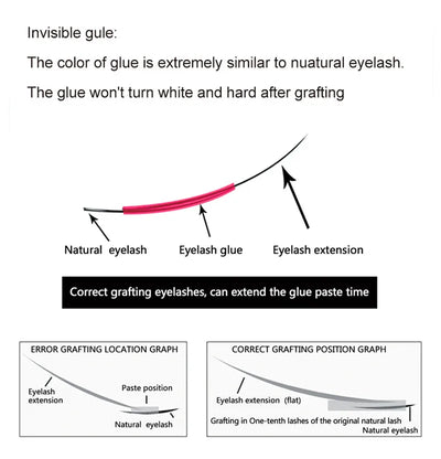 Korea Original IB Ultra Super Glue for Eyelash Extensions 5ml IB Green Cap Glue with Seal Bag False Lash Adhesive Private Label