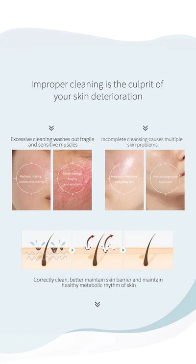 120ml Amino Acid Facial Cleanser, Deep Gentle Cleansing, Oil Control, Purifying Cleansing Honey Face Exfoliator