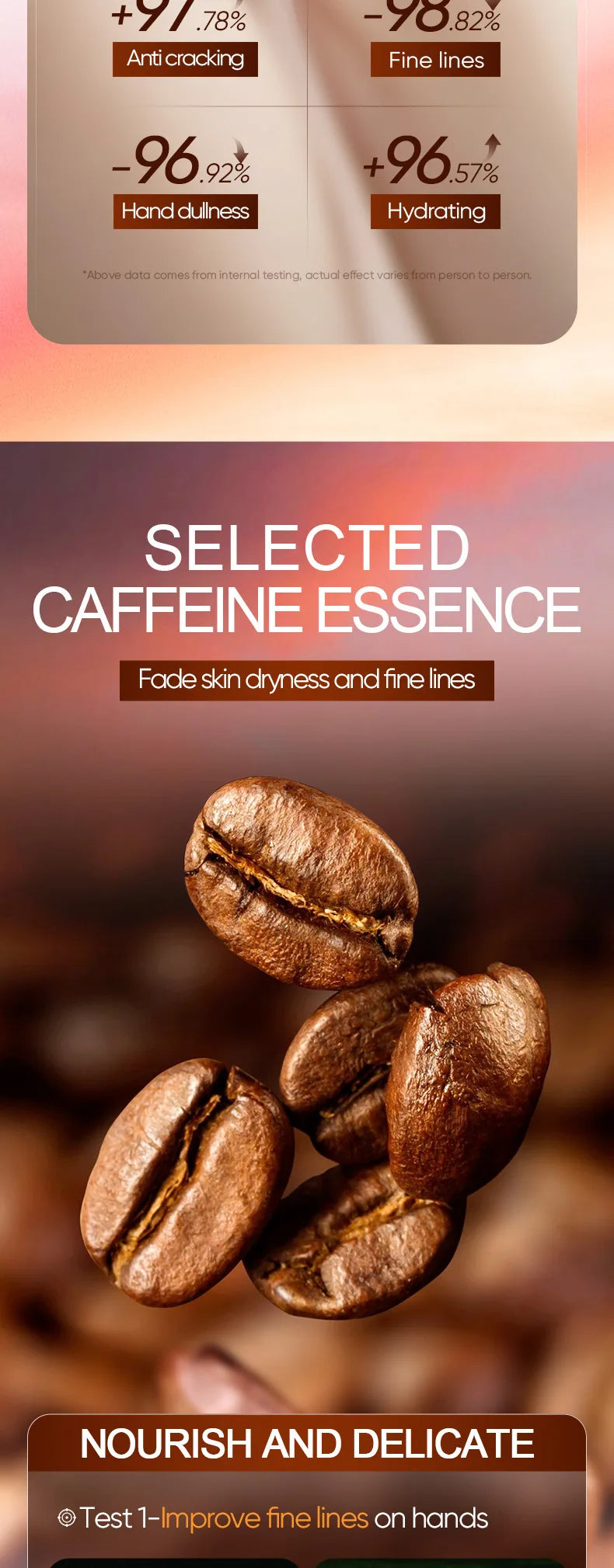 SADOER Caffeine Hand Cream Moisturizing Anti Wrinkles Nourishing Whitening Hydrating Hands Creams Skin Care Products