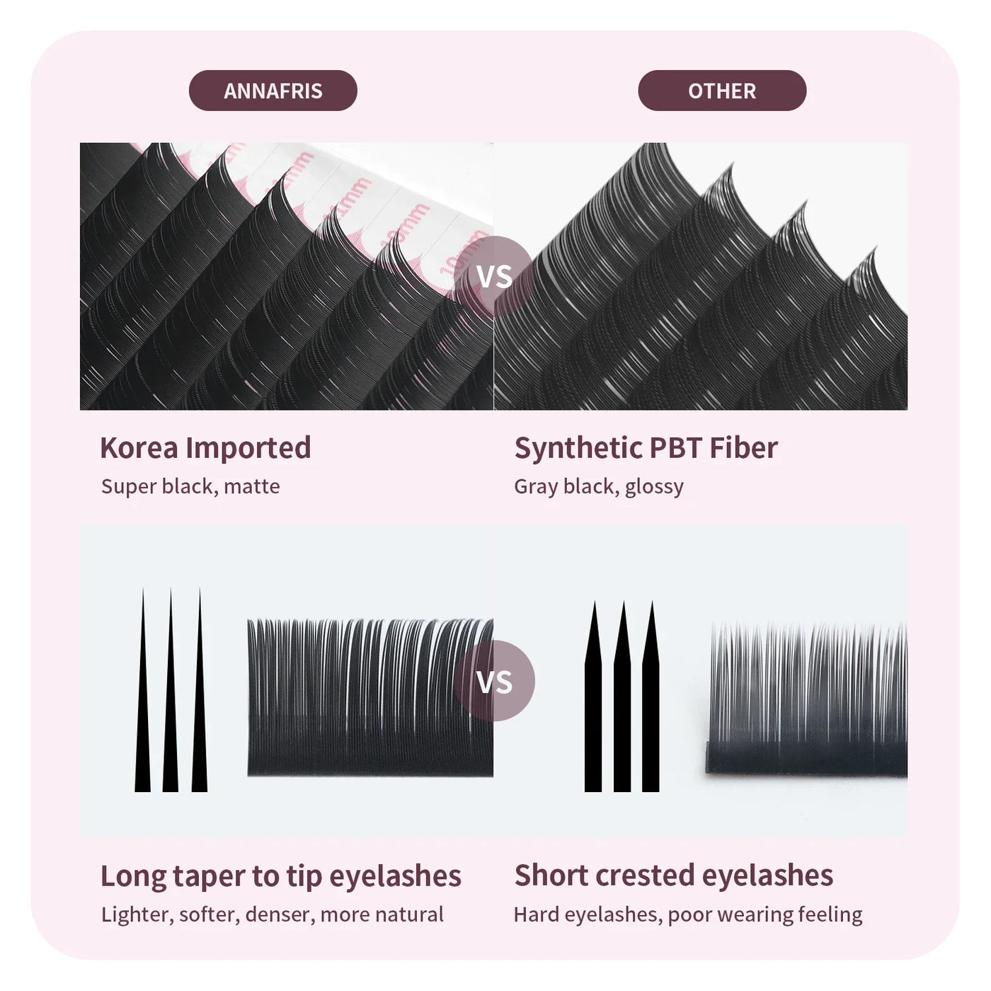 ANNAFRIS 8-25mm Mixed Length Individual Mink Eyelash Extension Supplies Natural Matte Black Soft Russian Volume Lashes Maquiagem