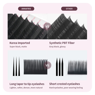 ANNAFRIS 8-25mm Mixed Length Individual Mink Eyelash Extension Supplies Natural Matte Black Soft Russian Volume Lashes Maquiagem
