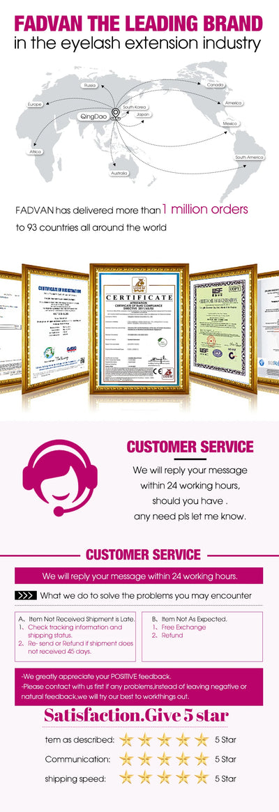 Fadvan Individual Eyelash Extensions Classic Lashes 5 cases/lot Natural Cilios High quality Make up Synthetic Mink Eyelashes