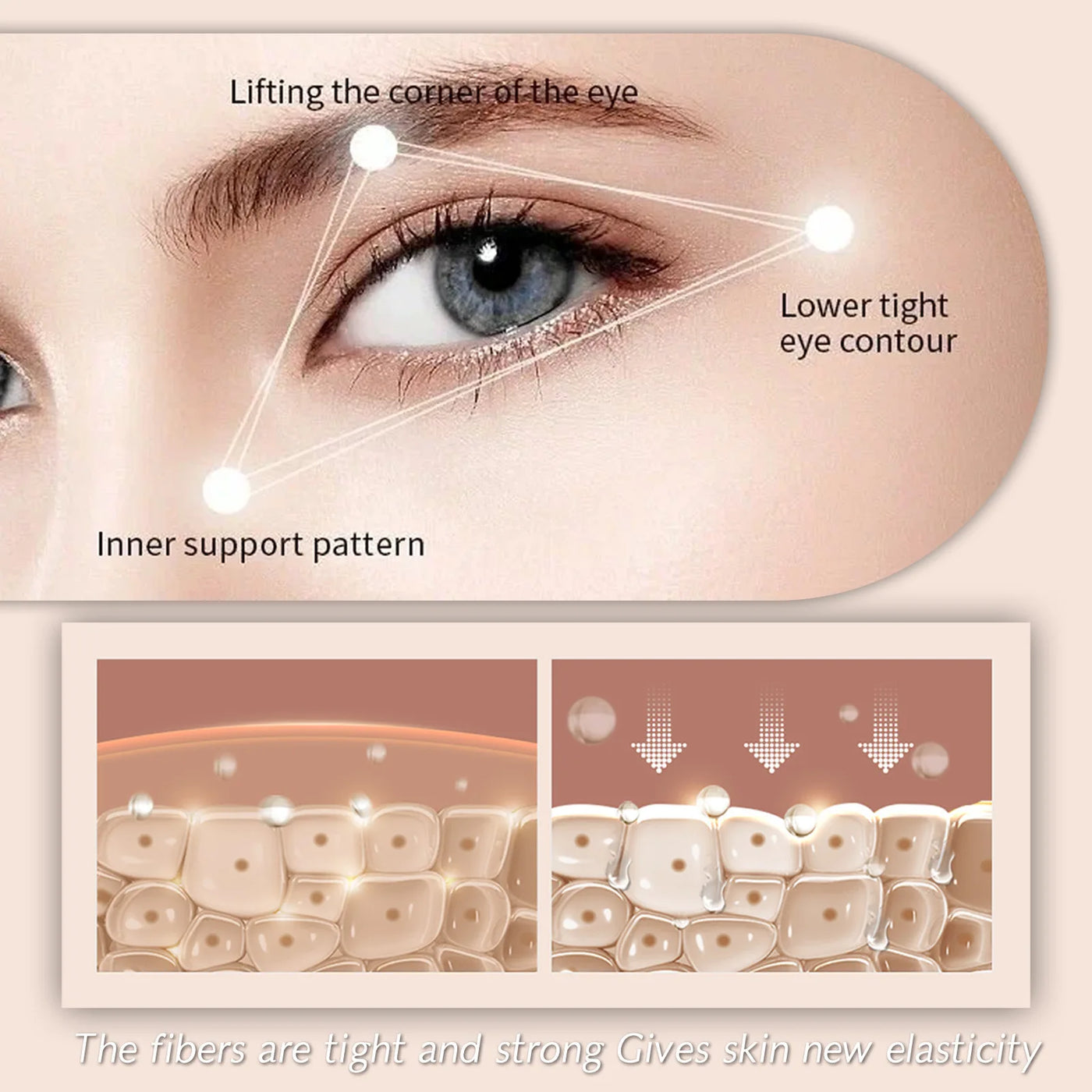 Anti Wrinkle Eye Cream Remove Eye Bags Puffiness Lifting Firming Smooth Skin Care Moisturizing Instant Eye Massage Cream