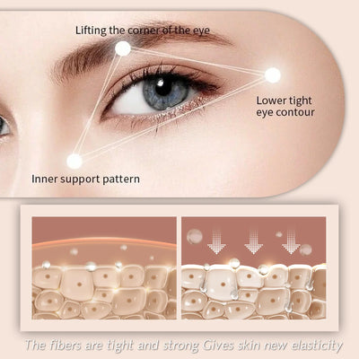 Anti Wrinkle Eye Cream Remove Eye Bags Puffiness Lifting Firming Smooth Skin Care Moisturizing Instant Eye Massage Cream