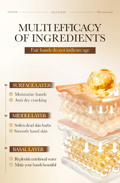 BIOAQUA Whte Rice Hand Mask Moisturizing Whitening Nourishing Anti-aging Hydrating Hand Gloves for Hands Skin Care Products