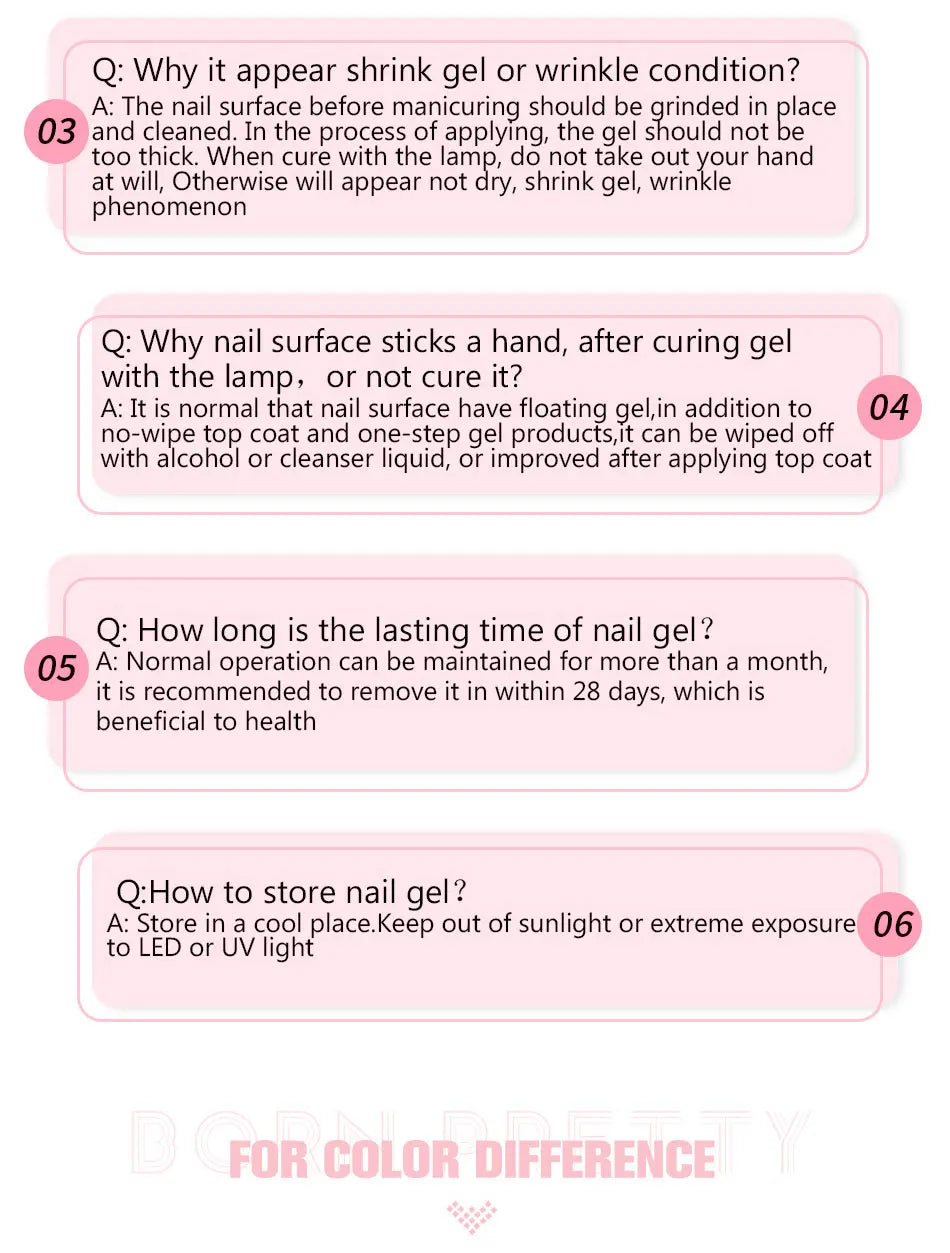 BORN PRETTY 15ML Milky Pink Rubber Base Gel Camouflage Color Coat Jelly White Nude Soak Off Nails Gels Varnish Self-leveling Gel