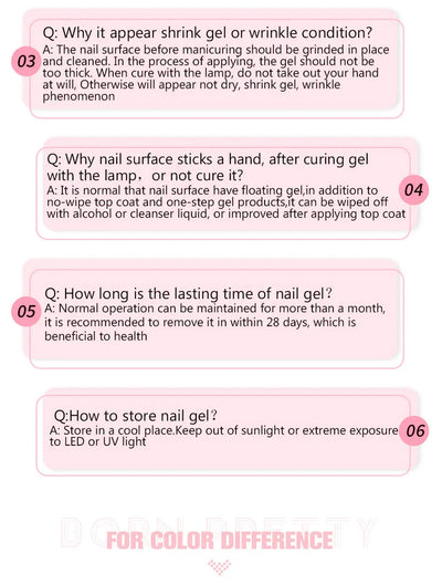 BORN PRETTY 15ML Milky Pink Rubber Base Gel Camouflage Color Coat Jelly White Nude Soak Off Nails Gels Varnish Self-leveling Gel