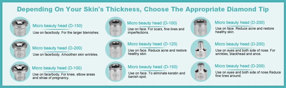 Professional Diamond Microdermabrasion Machine with Water Spray 65-68cmHg Suction Facial Exfoliation Skin Dermabrasion Machine