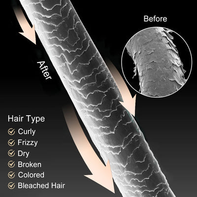 PURC Protein Magical Hair Mask Set Repair Damage and Dry Men Women Shiny Hair Treatments Products 60ml/120ml