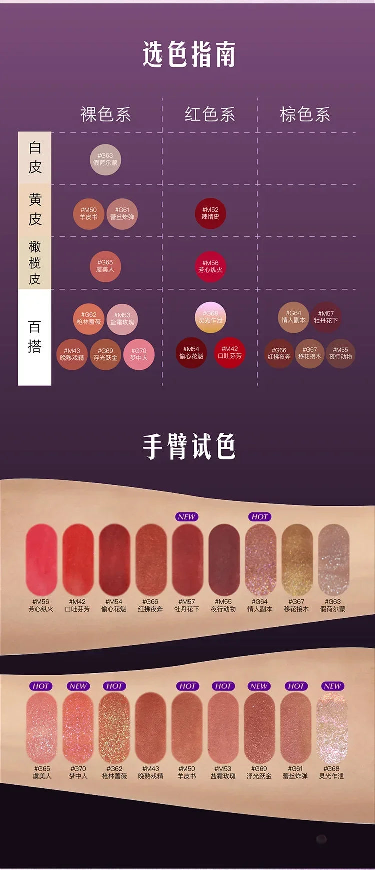 Girlcult Lipstick Lip Cream Non-Stick Lip Glaze Liquid Lipstick Lipgloss Matte  Long Lasting Makeup Cosmetics Rare Makrup Beauty