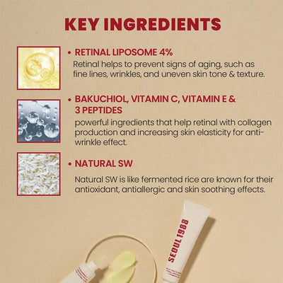 Seoul 1988 Eye Cream Niacinamide Retinoic Acid Ginseng Essence Firm Cream Lighten Fine Lines Deep Moisturizing Care Essence Set