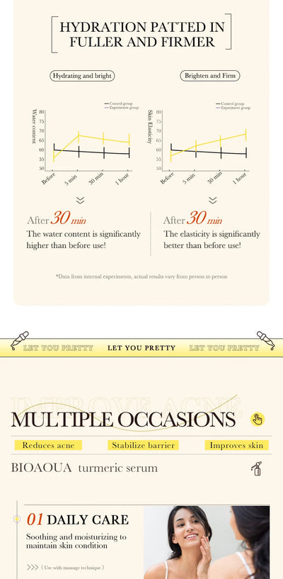 BIOAQUA Vitamin C Retinol Hyaluronic Acid Serum Moisturizing Brightening Hydrating Firming Facial Essence Beauty Face Skin Care