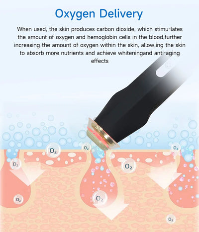 NEWGAGA Facial CO2 Oxygen Bubble Machine Oxygen Jet Spa Capsule Serum Gel Facial Massage Exfoliate Rejuvenation Beauty Device