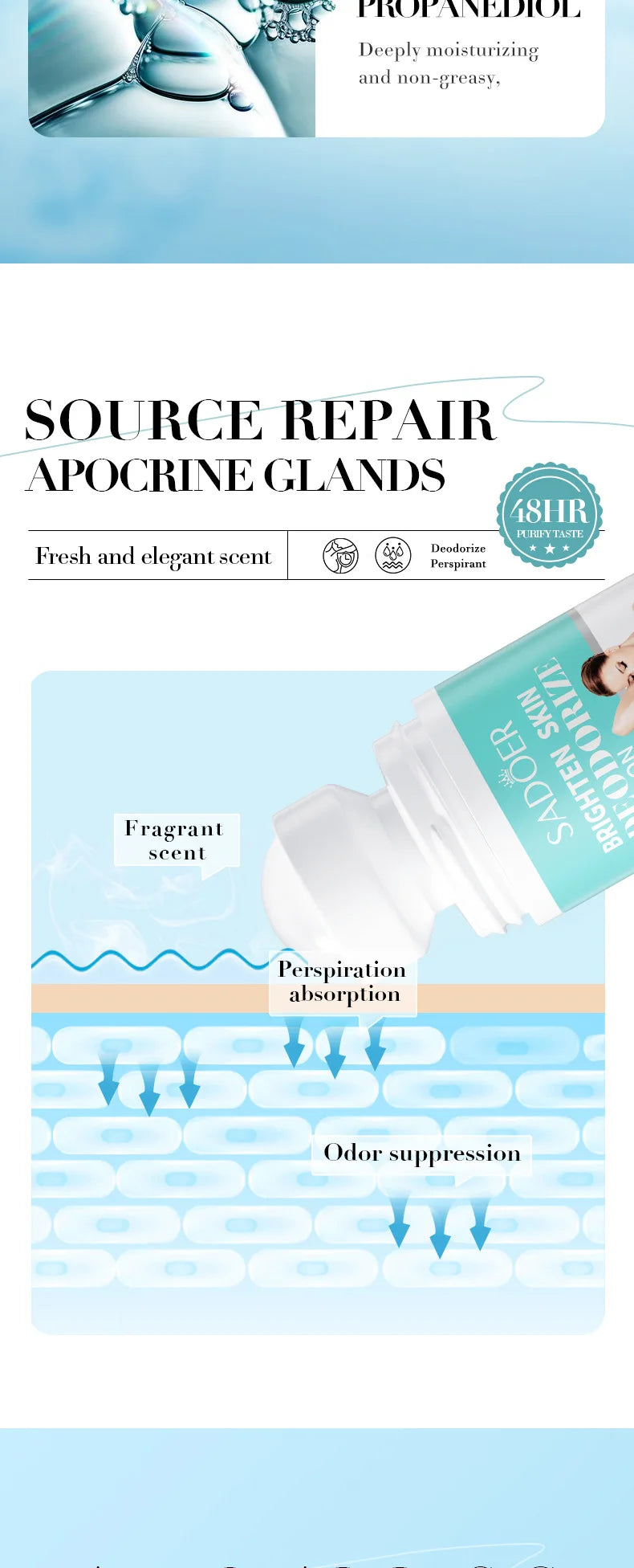 SADOER Deodorizing Body Lotion Roll-On Bead Deodorize Armpits Refreshing Body Skin Brightening Underarm Anti Sweating Odor Cream