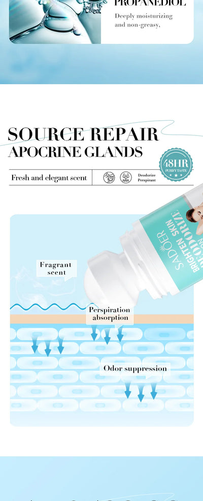 SADOER Deodorizing Body Lotion Roll-On Bead Deodorize Armpits Refreshing Body Skin Brightening Underarm Anti Sweating Odor Cream