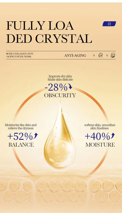 Collagen Anti Wrinkle Facial Mask Anti Aging Fade Fine Lines Firm Skin Moisturizing Brightening SkinCare Korean Cosmetics