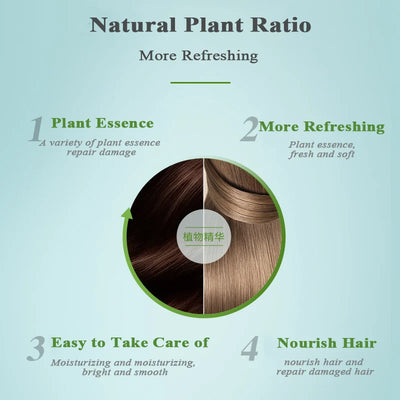 ZHANGGUANG 101 500G Anti Hair Loss Shampoo Repair Damaged Hair Smooth Hair Nourishing Conditioner