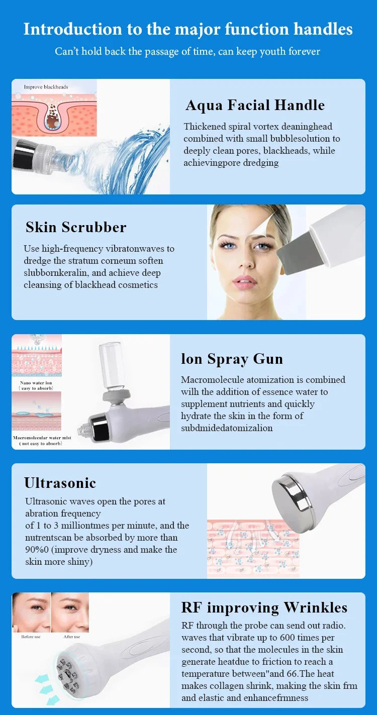 Newest 9-in-1 Korea Aqua Facial Dermabrasion H2O2 Water Oxygen Jet Peel Hydro Beauty Beauty Skin Cleansing Hydrofacial Machine