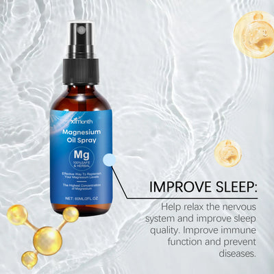 60ml Pure Magnesium Oil Spray Relieve Muscle Soreness Pain Mind Soothing Better Sleep Quality Deep Relaxation Body Health Care