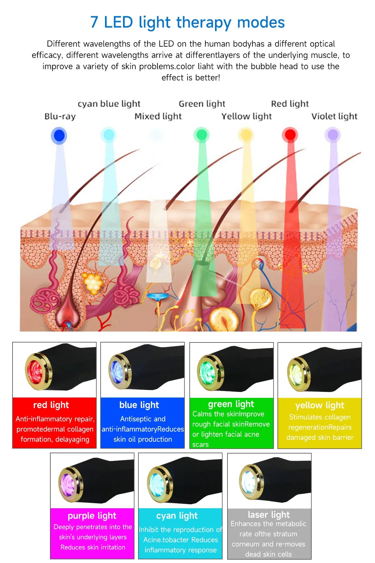 NEWGAGA Facial CO2 Oxygen Bubble Machine Oxygen Jet Spa Capsule Serum Gel Facial Massage Exfoliate Rejuvenation Beauty Device