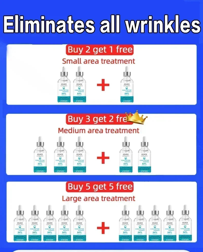 Instant Facial Anti Wrinkle Essence Moisturizing Anti-aging Lifting Firming Brighten Fade Fine Lines Skin Deep Repair Face Serum