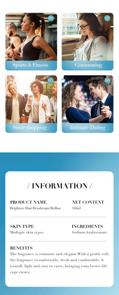 SADOER Deodorizing Body Lotion Roll-On Bead Deodorize Armpits Refreshing Body Skin Brightening Underarm Anti Sweating Odor Cream