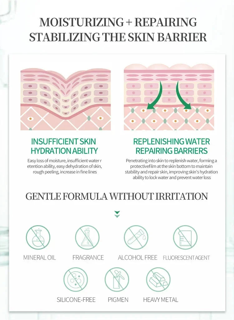 7 Day Repair Redness Serum Sooth Itching Sensitive Skin Improve Rosacea Shrink Pore Smooth Nourish Facial Skin Korean Cosmetics