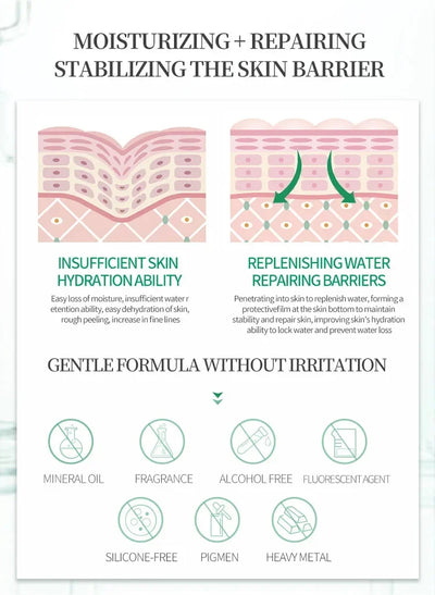 7 Day Repair Redness Serum Sooth Itching Sensitive Skin Improve Rosacea Shrink Pore Smooth Nourish Facial Skin Korean Cosmetics