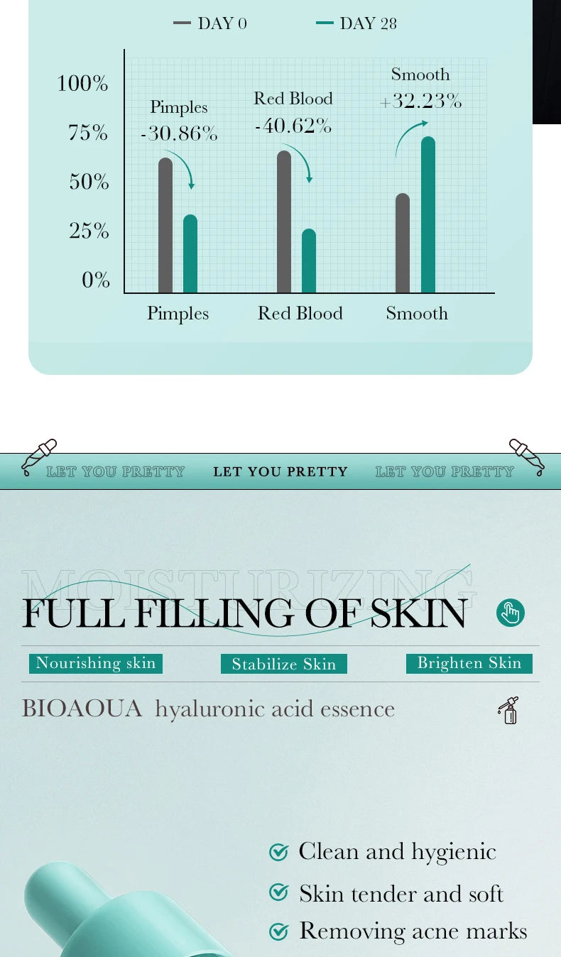 BIOAQUA Vitamin C Retinol Hyaluronic Acid Serum Moisturizing Brightening Hydrating Firming Facial Essence Beauty Face Skin Care