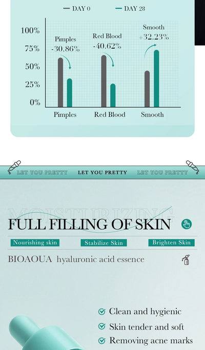 BIOAQUA Vitamin C Retinol Hyaluronic Acid Serum Moisturizing Brightening Hydrating Firming Facial Essence Beauty Face Skin Care