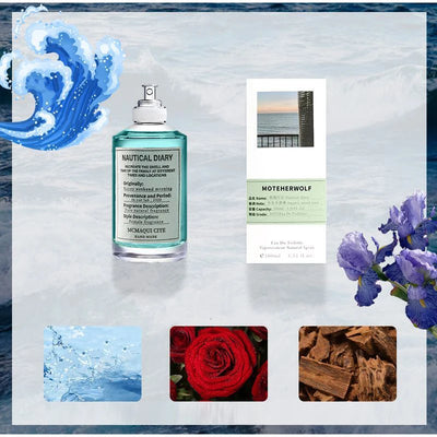 Lazy Weekend Lab Perfume Brand Unisex Mixed Sandalwood Musk Eau De Toilette Fresh Natural Lasting Fragrance Charming Perfume