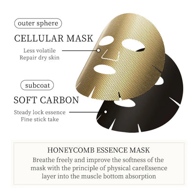 5pcs SADOER 24K Golden Moisturizing Facial Masks Face skincare Firming Nourishing Smooth Skin Rejuvenation Face Mask Sheets Mask