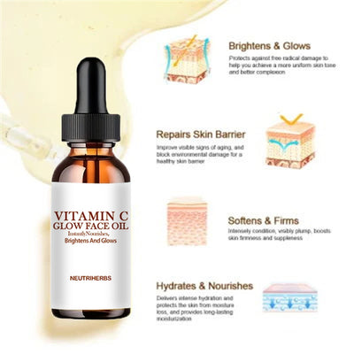Vitamin C Radiant Oil contains various plant extracts to balance skin tone, moisturize and nourish for a long time, shining and
