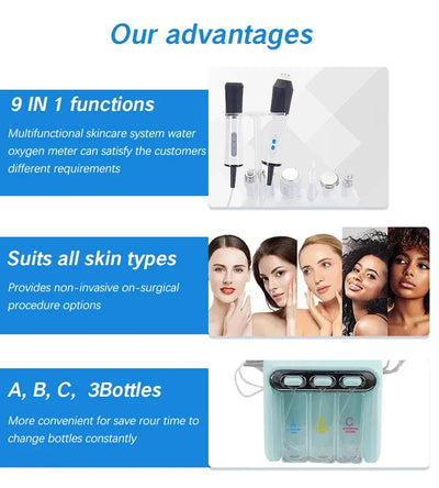 Newest 9-in-1 Korea Aqua Facial Dermabrasion H2O2 Water Oxygen Jet Peel Hydro Beauty Beauty Skin Cleansing Hydrofacial Machine