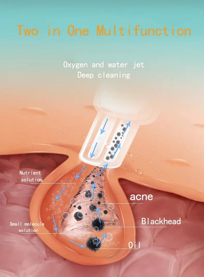 3 in 1 Hydra Peel Dermabrasion Facial Cleaning Hydrofacials Beauty Machine Hydro Dermabrasion Facial Machine