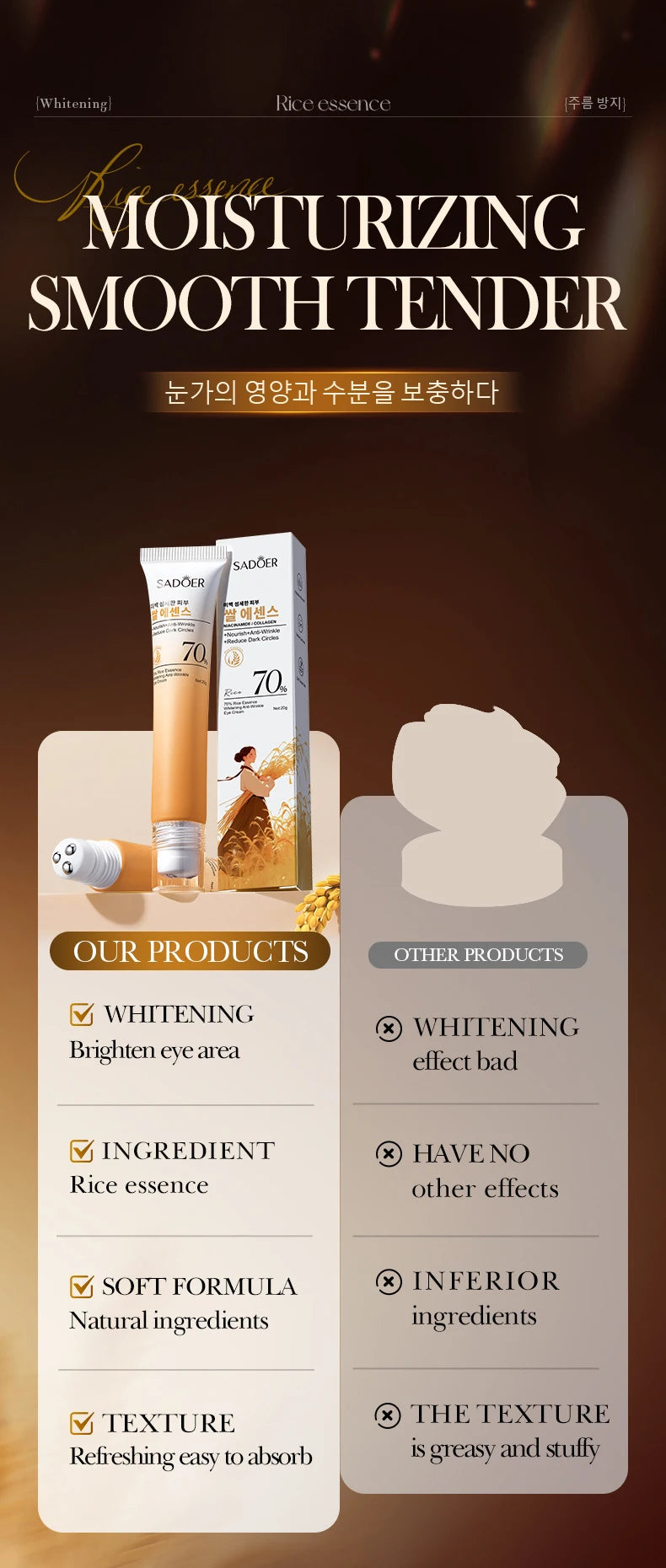 SADOER Rice Essence Eye Cream Anti Dark Circles Anti-Aging Anti Wrinkles Whitening Moisturizing Korean Eyes Skin Care Cosmetics