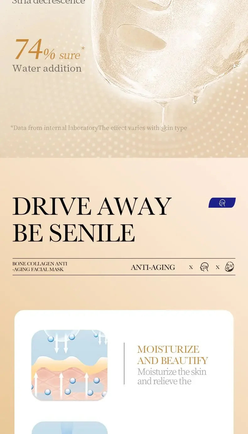 Collagen Anti Wrinkle Facial Mask Anti Aging Fade Fine Lines Firm Skin Moisturizing Brightening SkinCare Korean Cosmetics