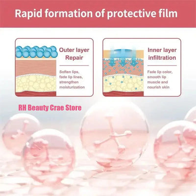 Lip Booster Plumping Serum Oil Hyaluronic Acid Moisturising Sexy Plump Enhancer Stimulant Free Remove Lip Lines Sexy Plump Lip