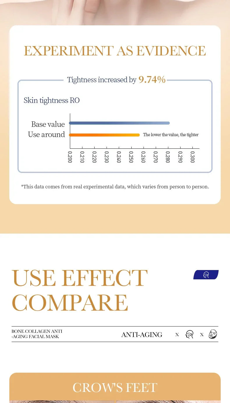 Collagen Anti Wrinkle Facial Mask Anti Aging Fade Fine Lines Firm Skin Moisturizing Brightening SkinCare Korean Cosmetics