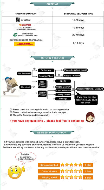 20 years younger，100% wrinkles disappear