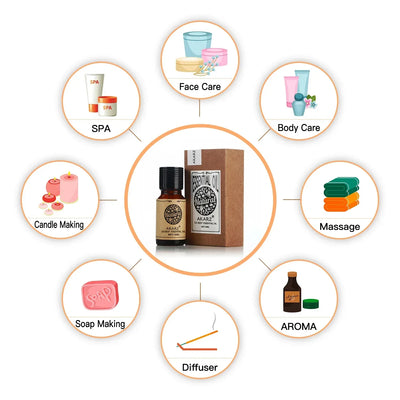 AKARZ Cherry Blossom Essential Oil Natural for Skin Body Hair Care Diffuser  Candle Soap Making  DIY Massage  Aroma