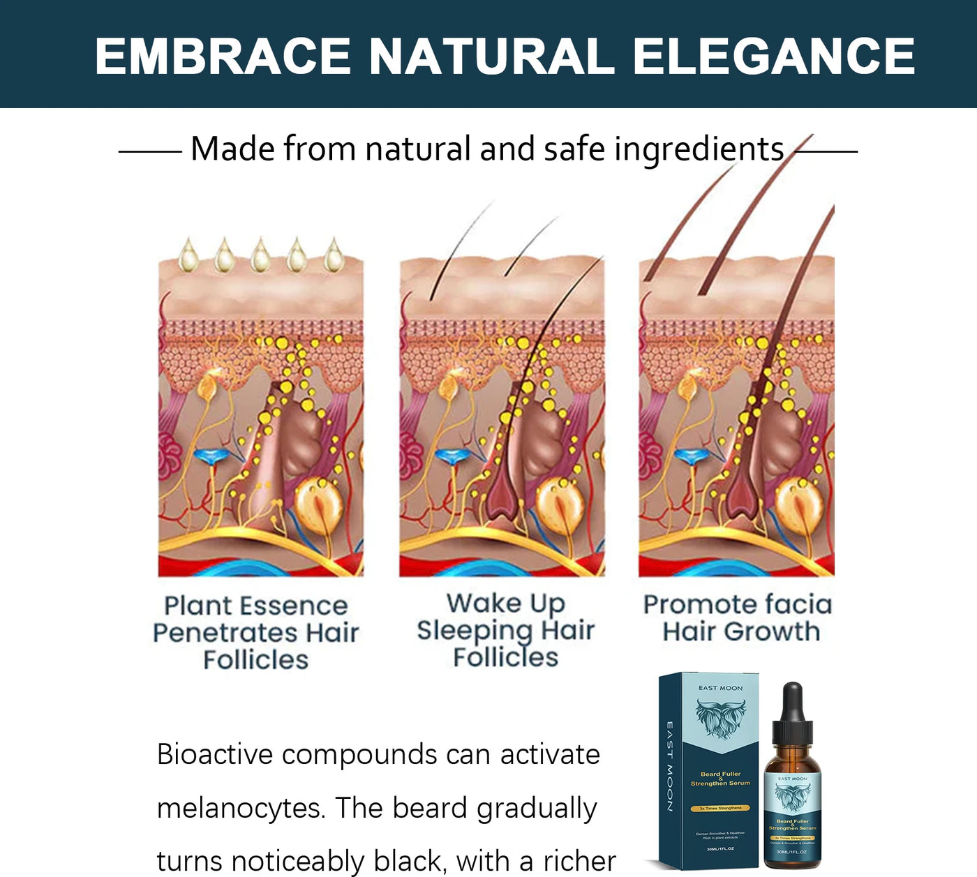 Natural Hair Care Essential Oil Ginger Polygonum Multiflorum Deep Nourish Thicken Soft Smooth Serum for Hair Beard Growing Care