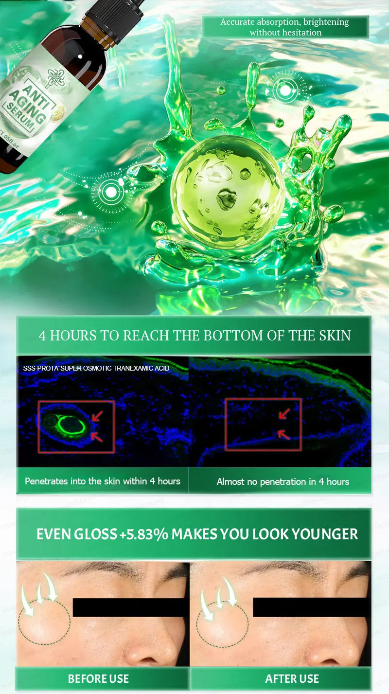 20 years younger，100% wrinkles disappear